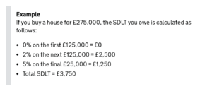 Screen Shot 2017 11 23 at 12.15.01 300x126 - Buying a House in Northern Ireland