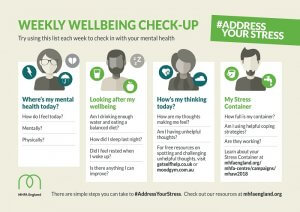 wellbeing checkup thumb mental health 300x212 - Mental Health Week